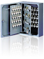 Tel Core Model